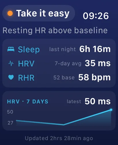 UltraPlanRun readiness on Apple Watch: Take it easy band, sleep, HRV, resting heart rate and a 7-day HRV trend