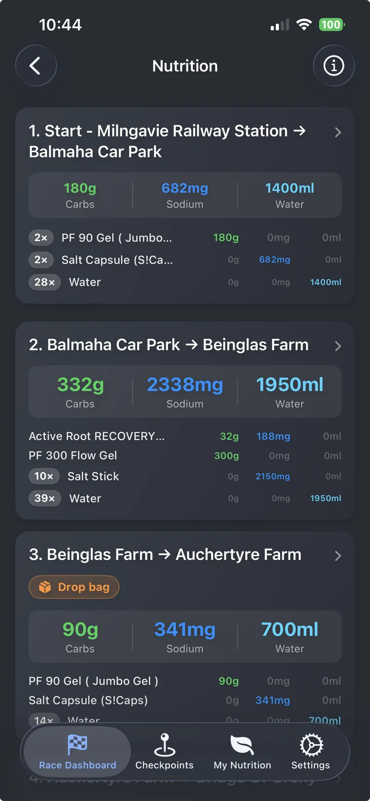 Nutrition per checkpoint with drop bag flag