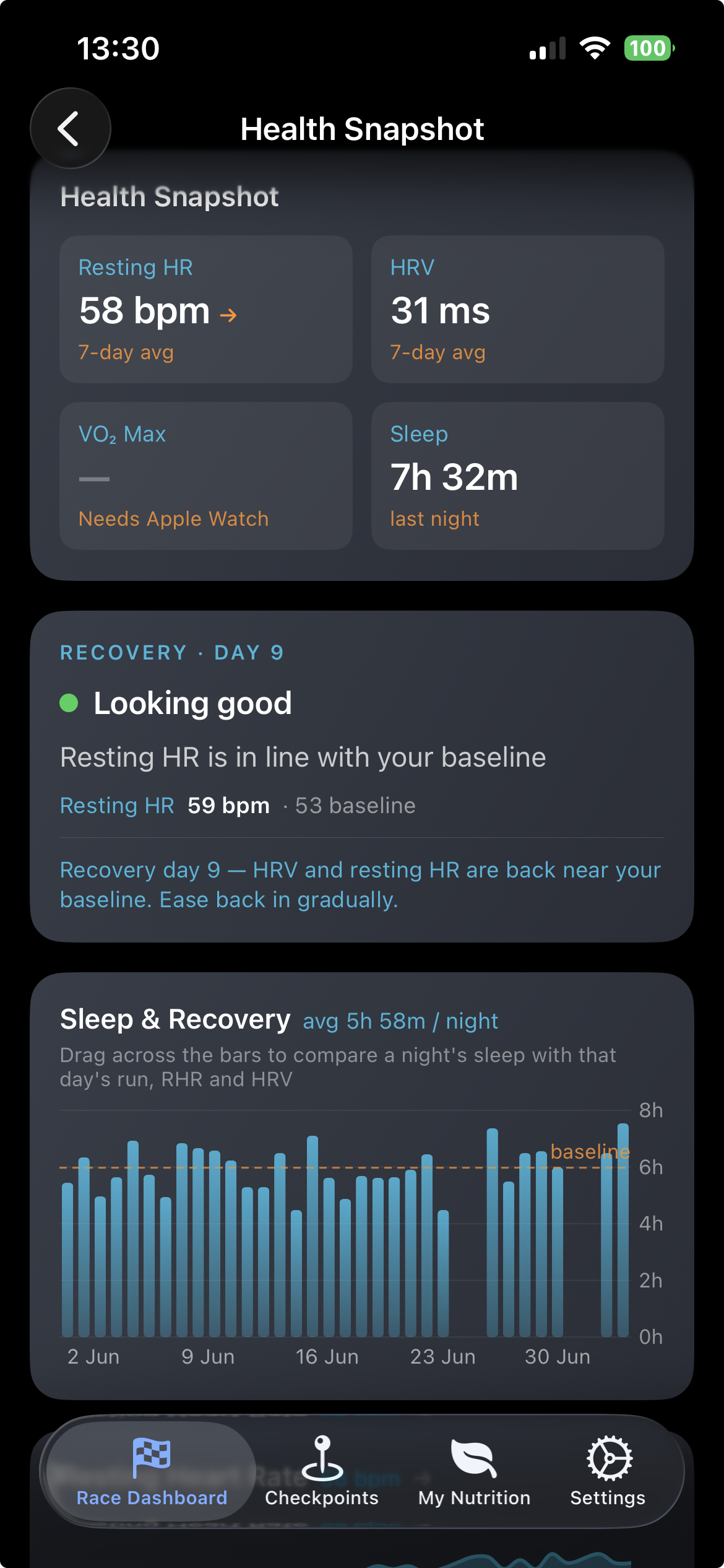 Health Snapshot on iPhone — resting HR, HRV, VO2 max, sleep, readiness band and a Sleep and Recovery chart