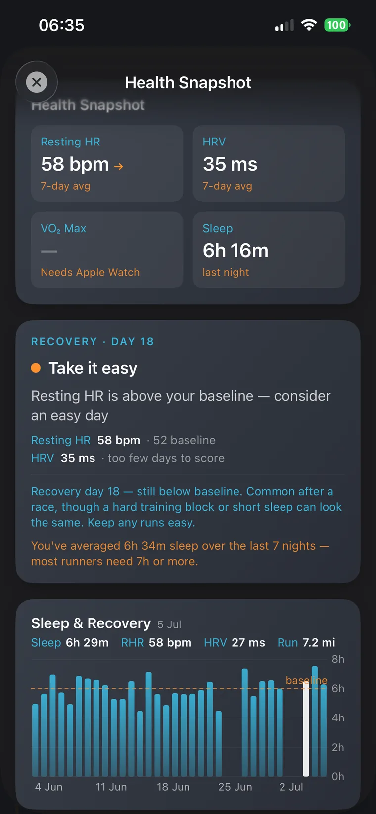 Health Snapshot on iPhone: resting HR, HRV, VO2 max, sleep, readiness band and a Sleep and Recovery chart