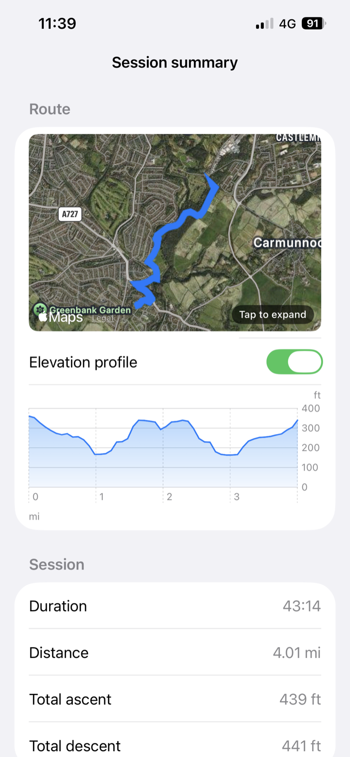 Session summary with route map, elevation profile, duration, distance and ascent