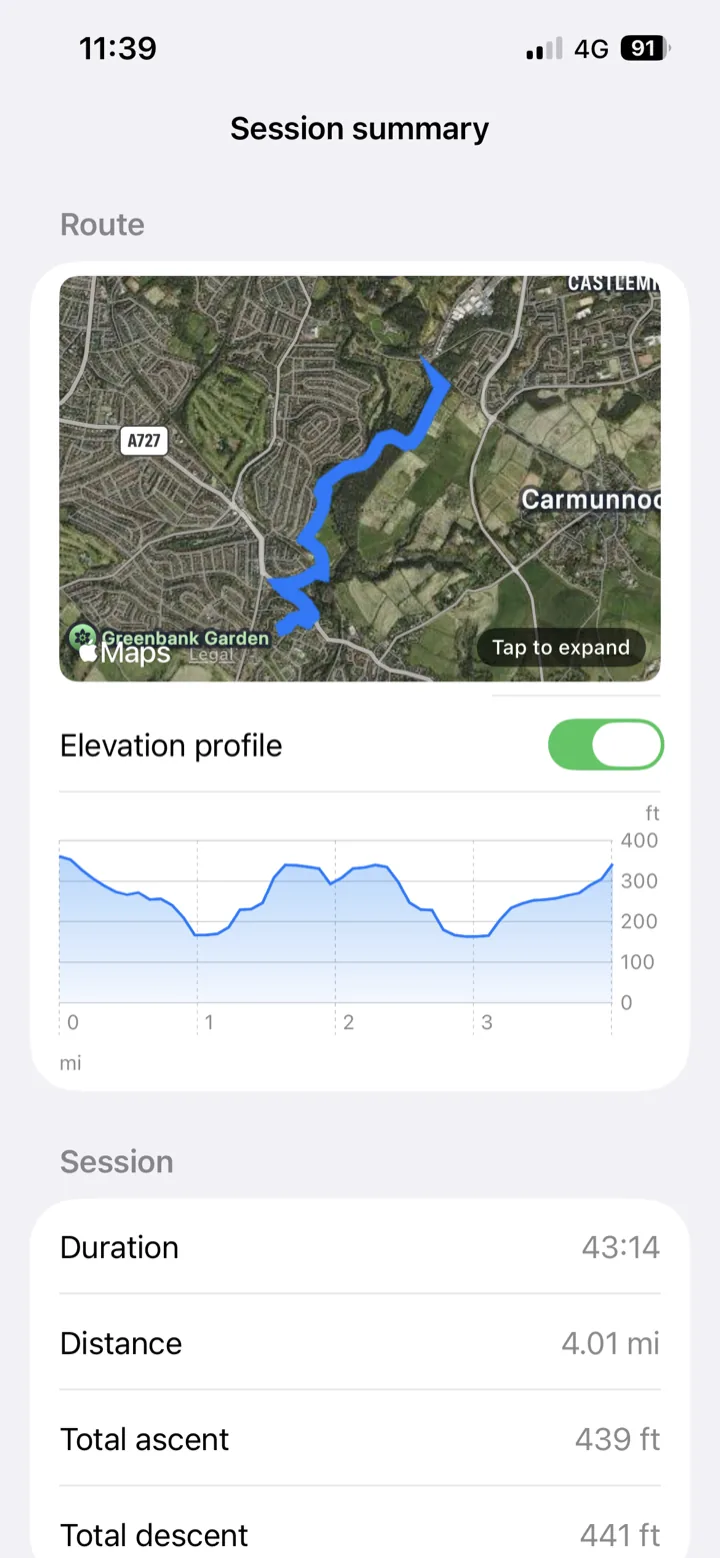 Session summary with route map, elevation profile, duration, distance and ascent