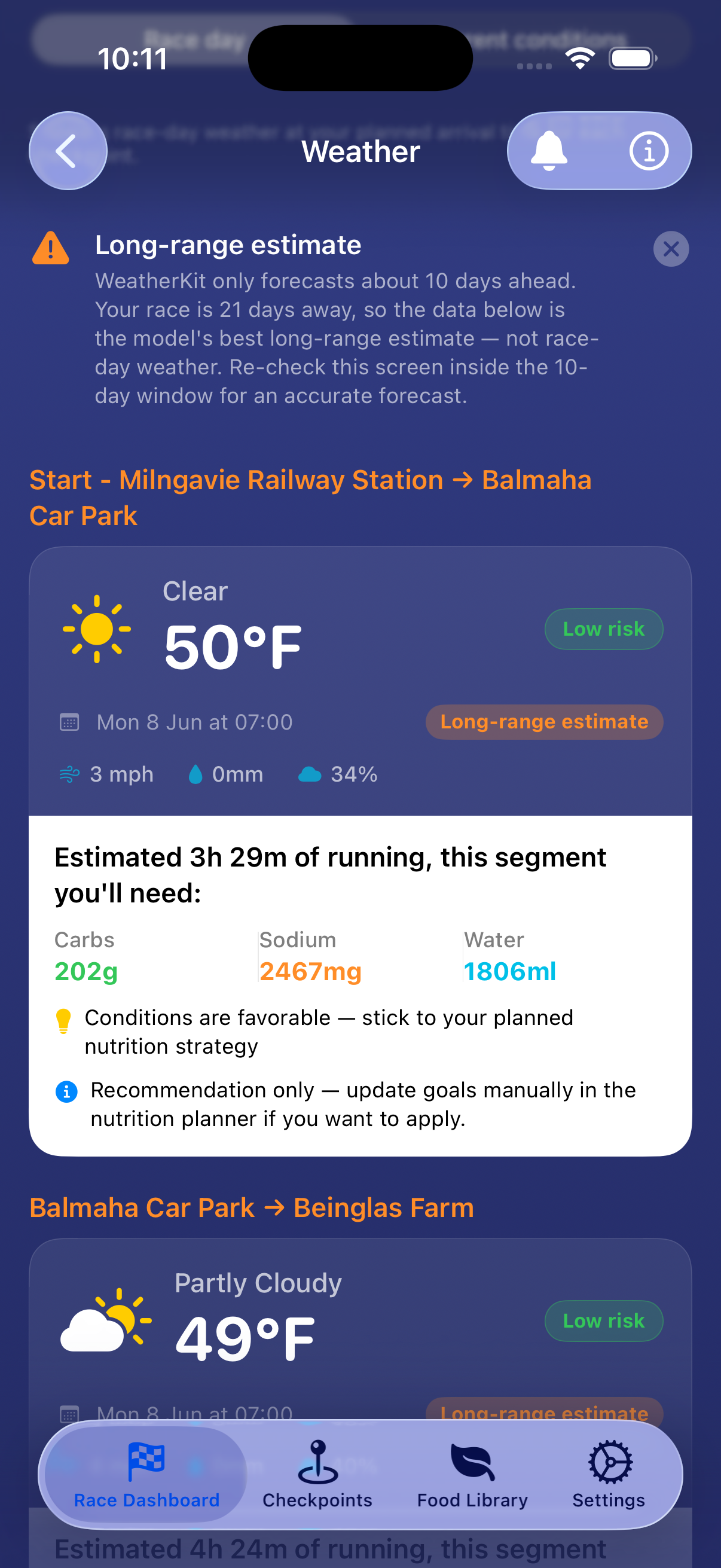 10-day weather forecast insight for race planning