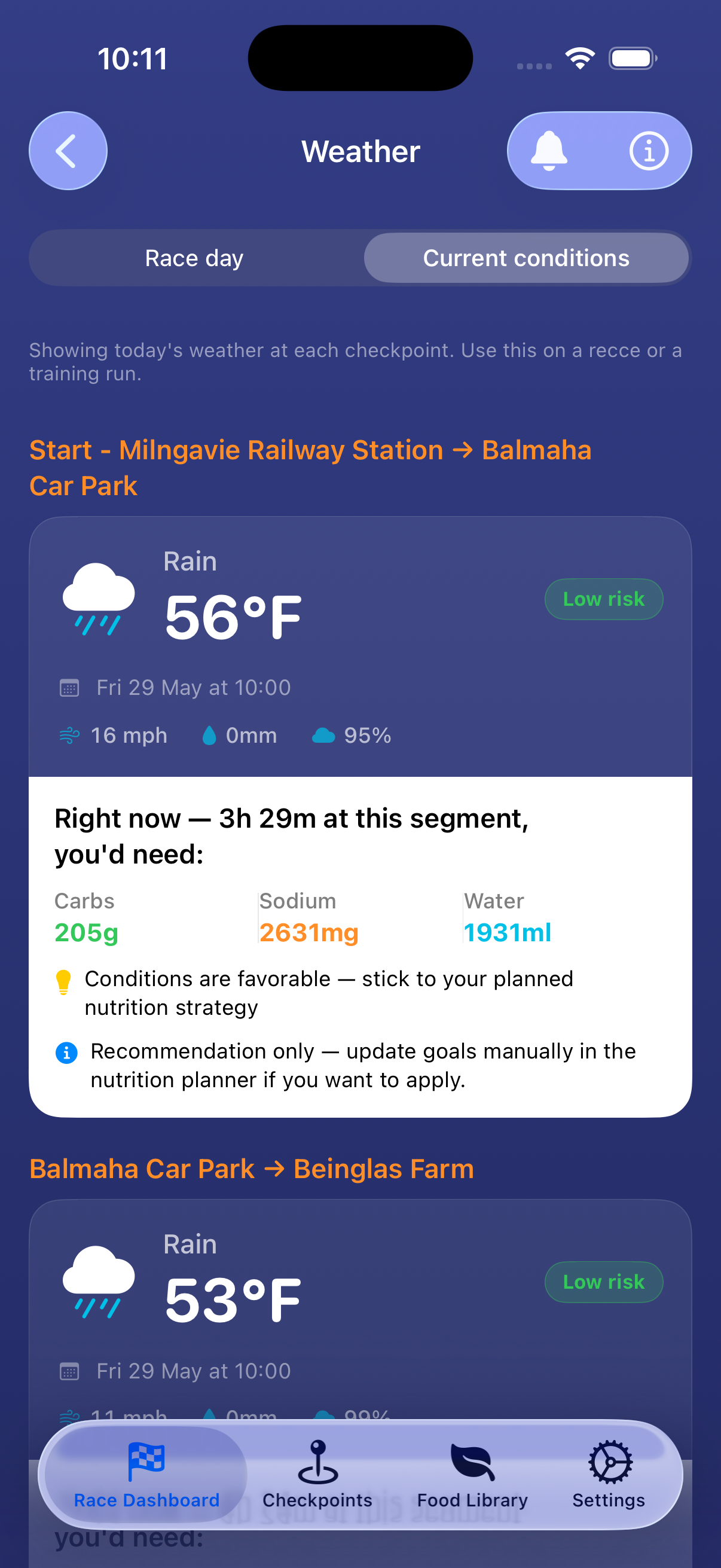 Current weather conditions at race location