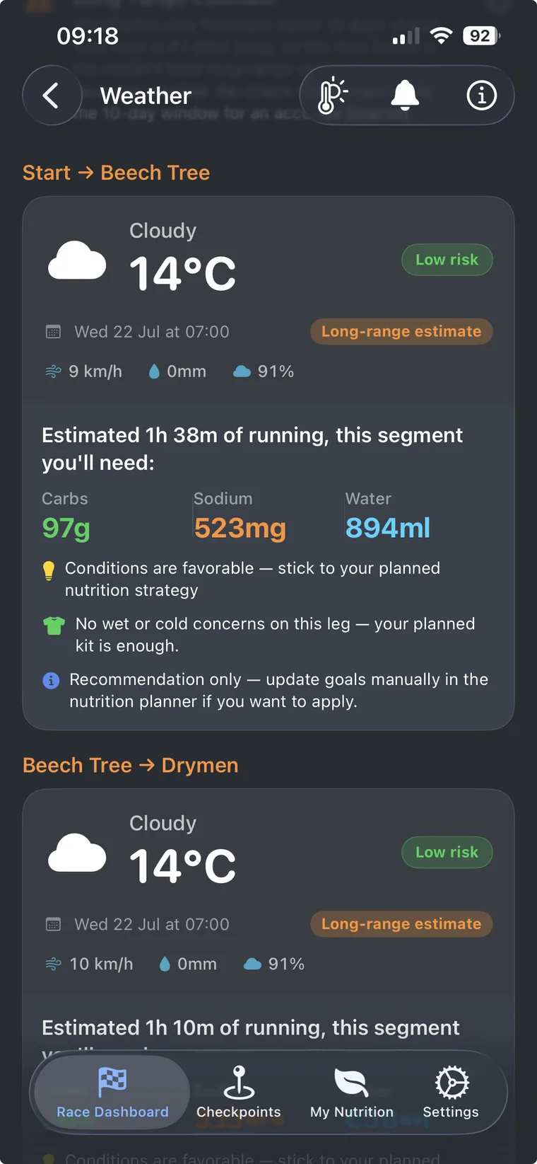 Per-checkpoint weather forecast showing temperature, wind, rain and risk rating